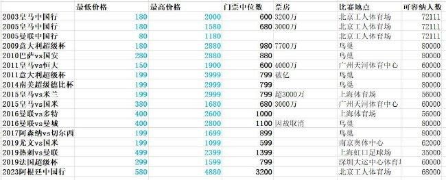 夫妻主贱奴丨vk