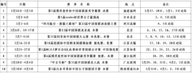新人演员的内情