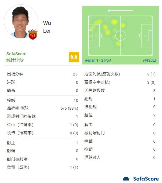 婷婷国产天堂久久综合五月