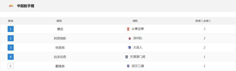 禁18白丝