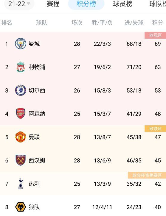 欧美一级欧美一级高清