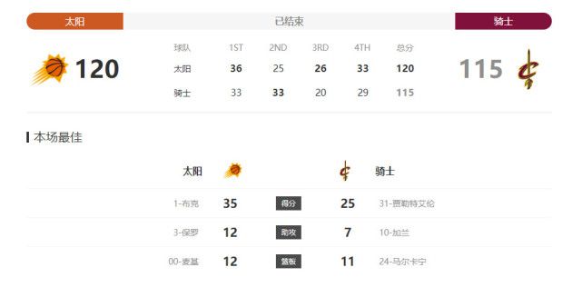 中文字幕亚洲另类天堂
