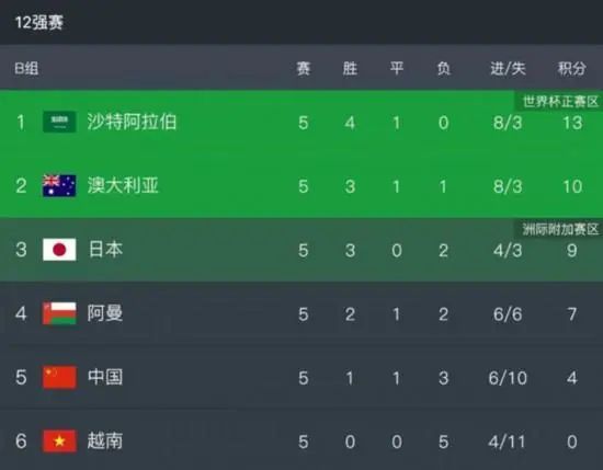夜福利视频