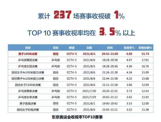 a级片视频网站